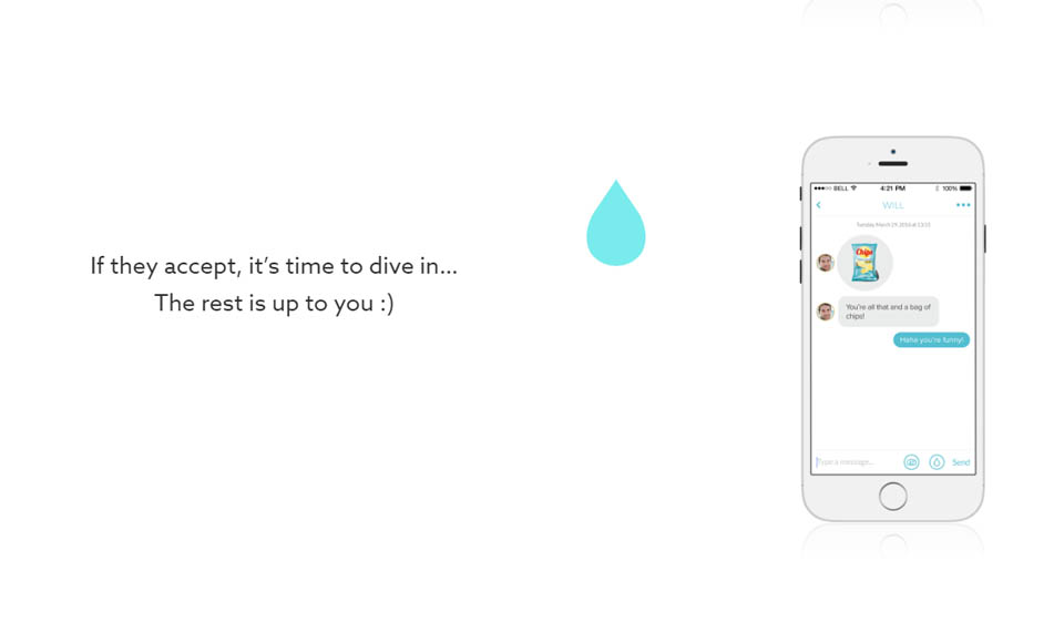 Premium Membership Features