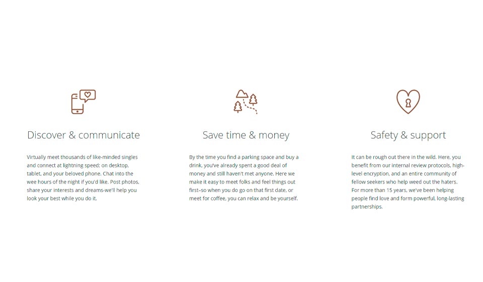 Informations de contact