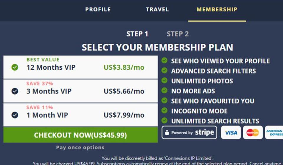 Premium Membership Features