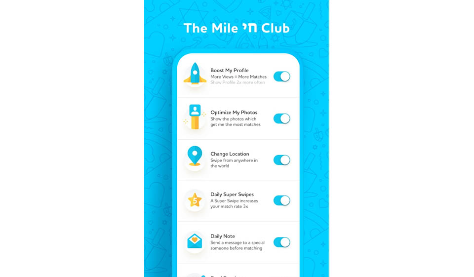 Expert’s Review of JSwipe