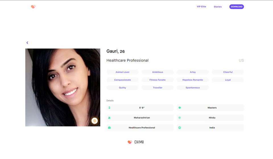 Users Profiles Quality