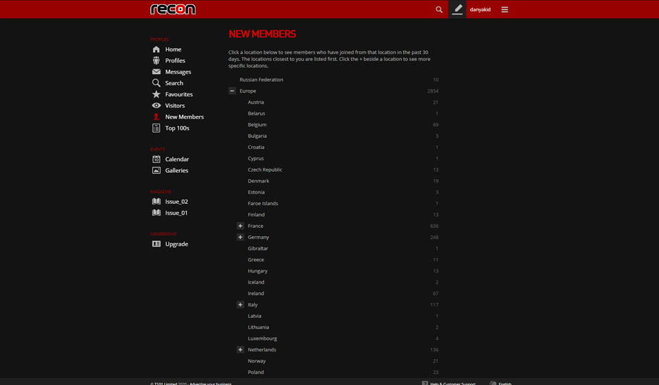 Membership Price and Payment Method