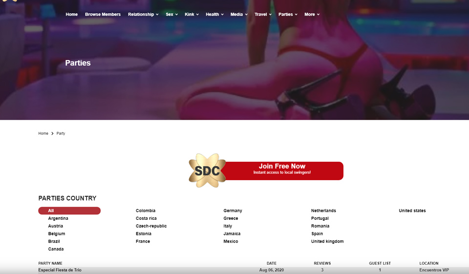 Expert’s Opinion About SDC: What’s in Brief?