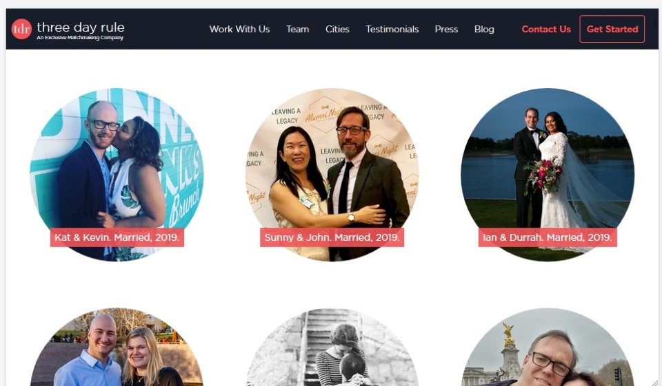 Memberships Price and Payment Method