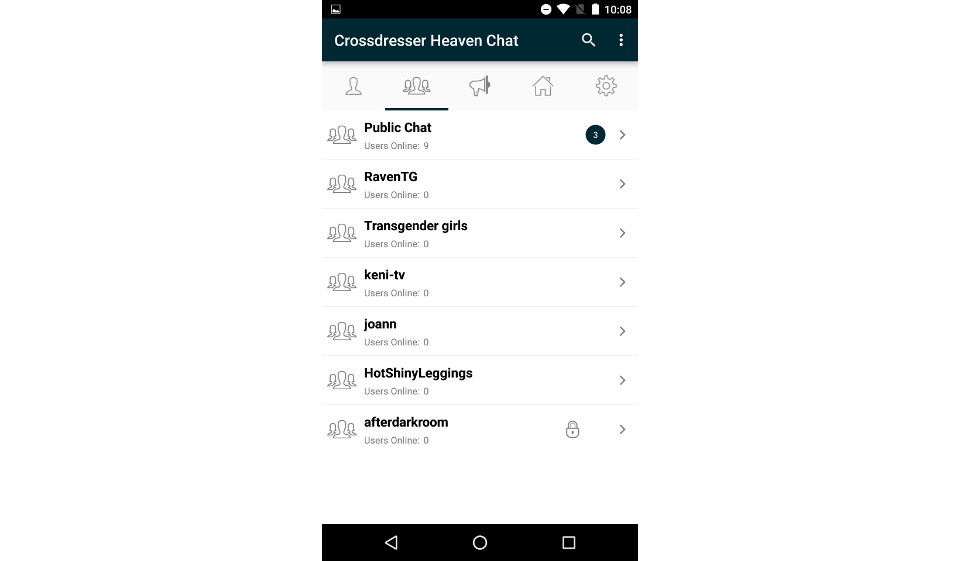 Users Profiles Quality