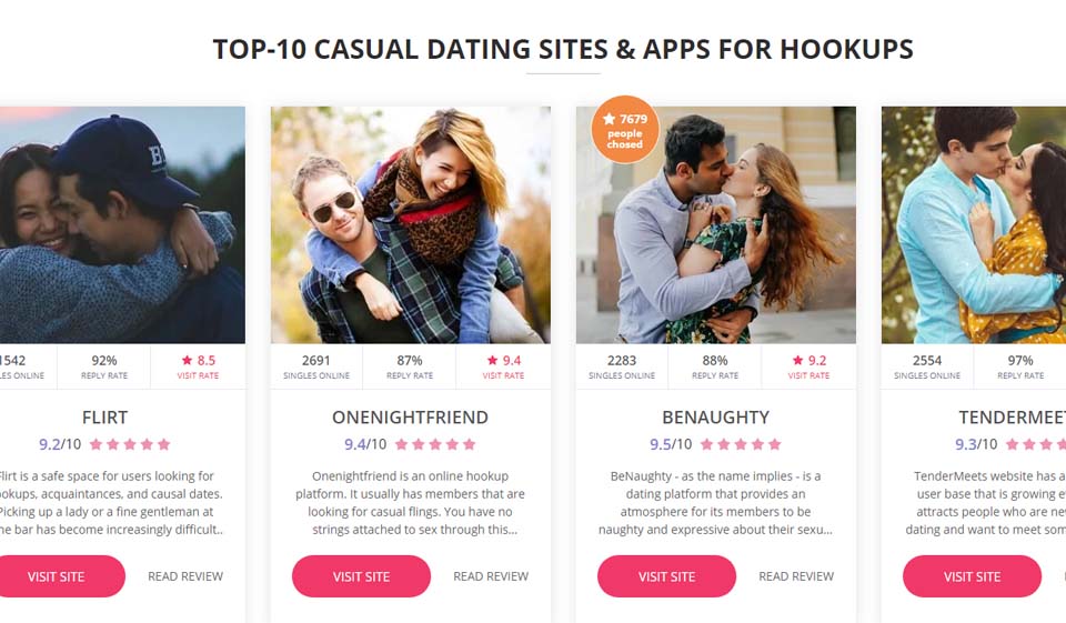 Why do the sites do reviews on adult dating sites?