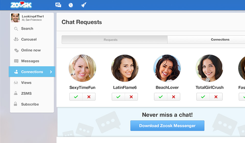 Zoosk Membership