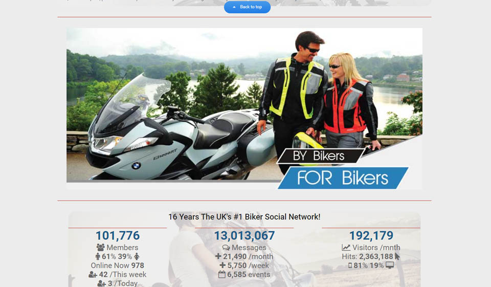 How Does Bikermatch Work?
