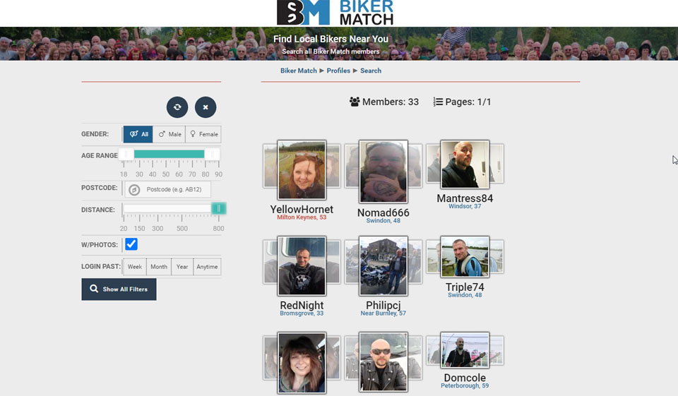 Membership Price and Payment Method