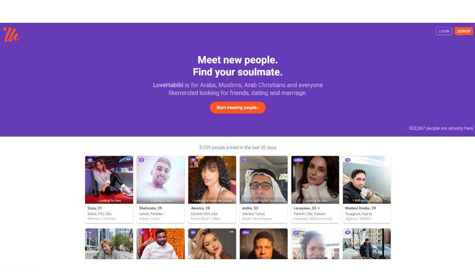 Domande frequenti popolari