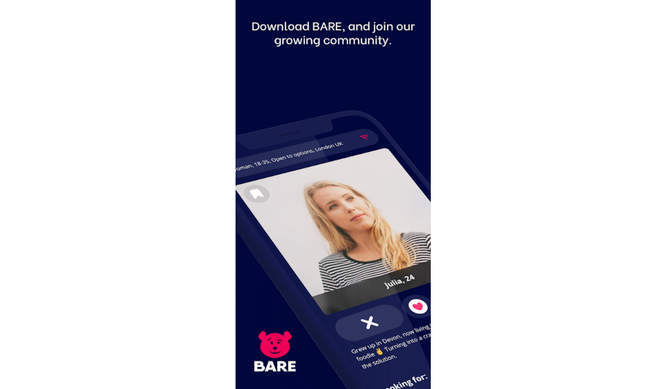 Expert’s Review of Bare